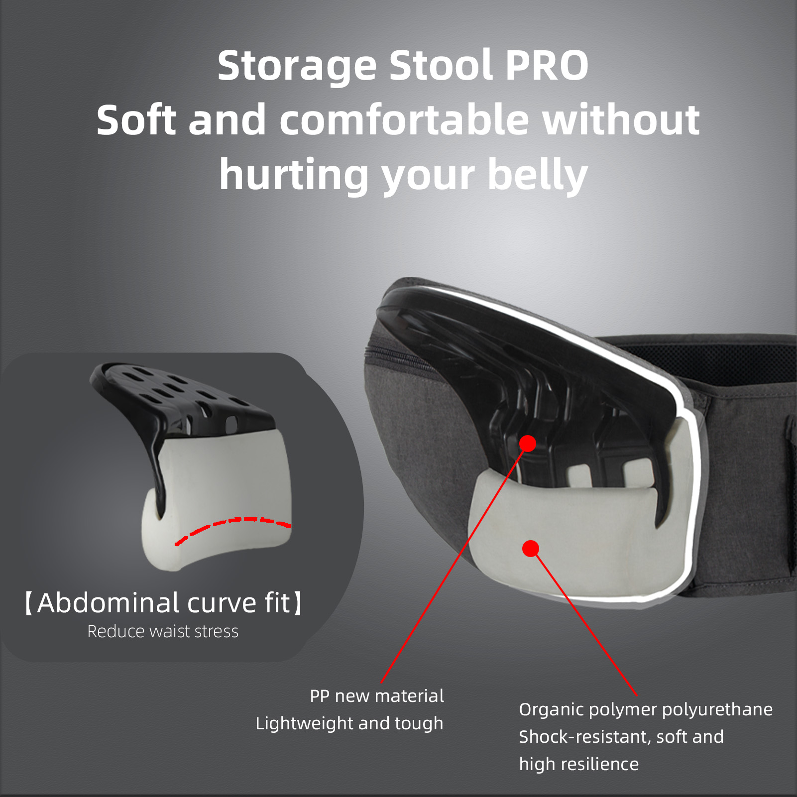 Canguru Ergonômico 13 em 1 par - Ergonomic Baby Carrier Newborn To Toddler avaliação e preço